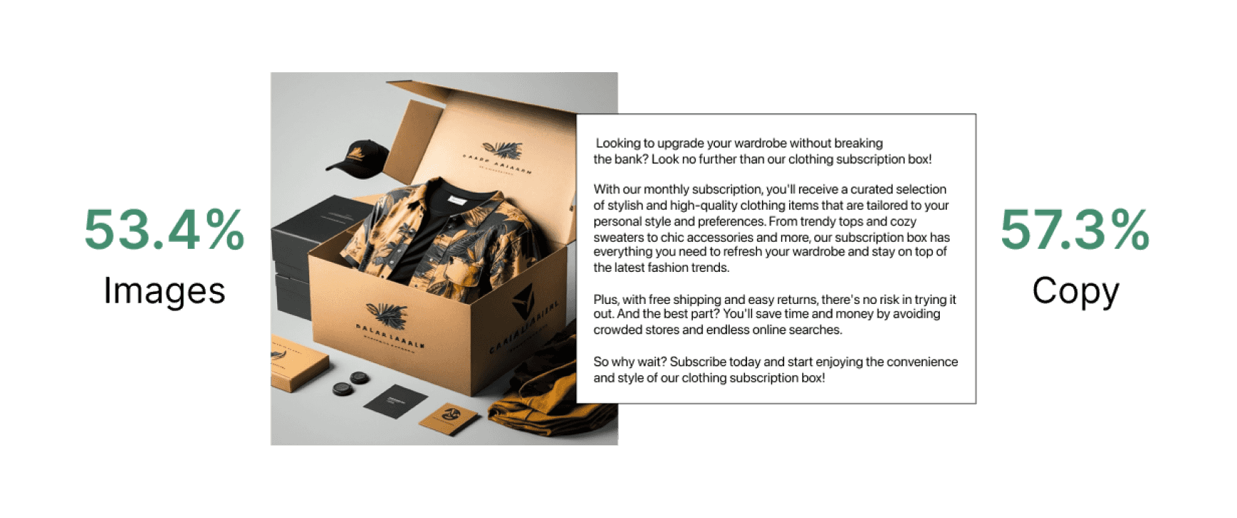 Image of a subscription box filled with clothing and a text description of the subscription service