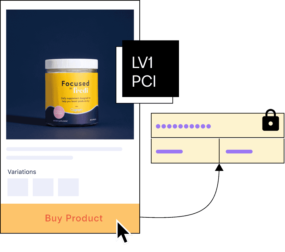 A jar of supplements in an online store has a Buy Product button, a padlock shows that data is encrypted and LV1 PCI compliant