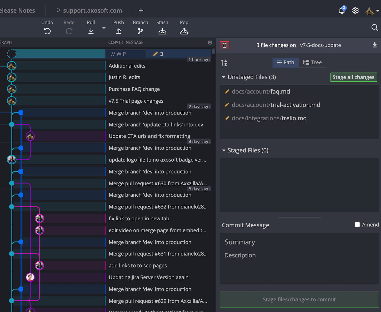 Example git graph