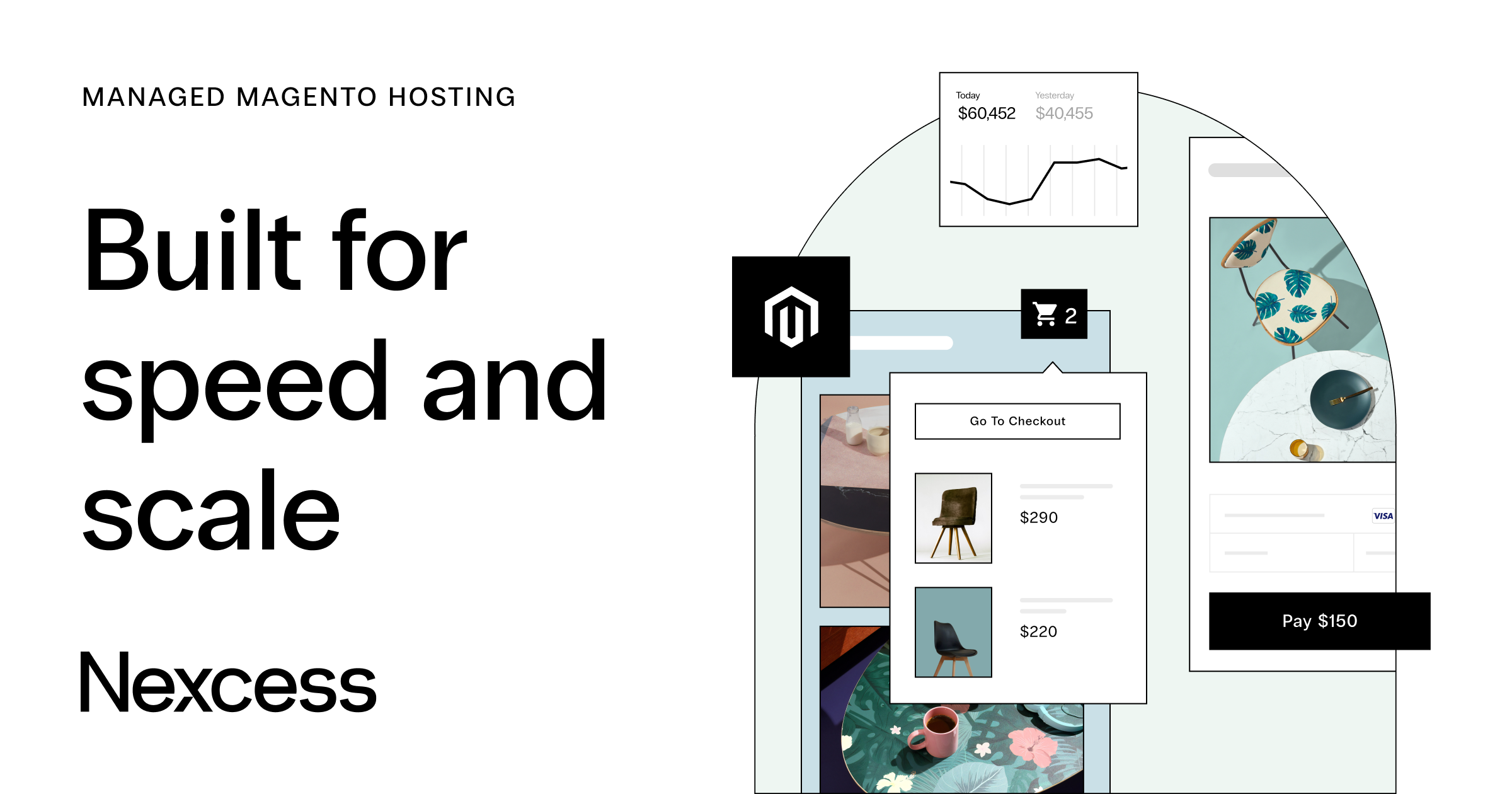 Best Fully Managed Magento Hosting Platform Nexcess