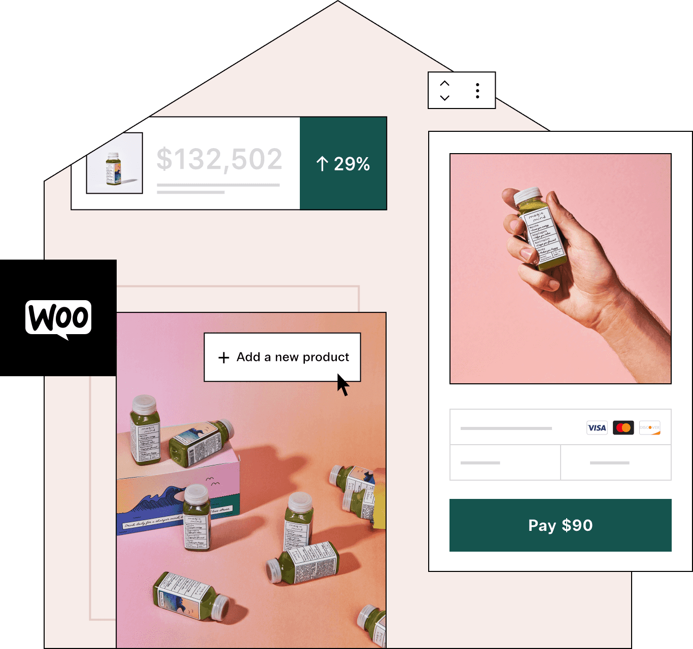 A WooCommerce store that sells supplement drinks. Within the shape of a house, examples of checkout, add a new product, and $132,502 in revenue