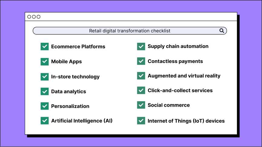 Illustration of a retail digital transformation checklist