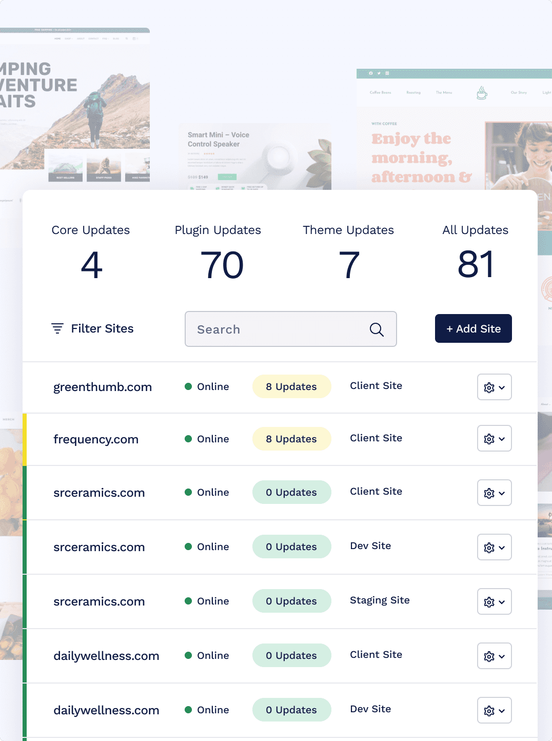 Screen of iThemes Sync, a client management dashboard for multiple sites, metrics at a glance include Core Updates, Plugin Updates, Theme Updates