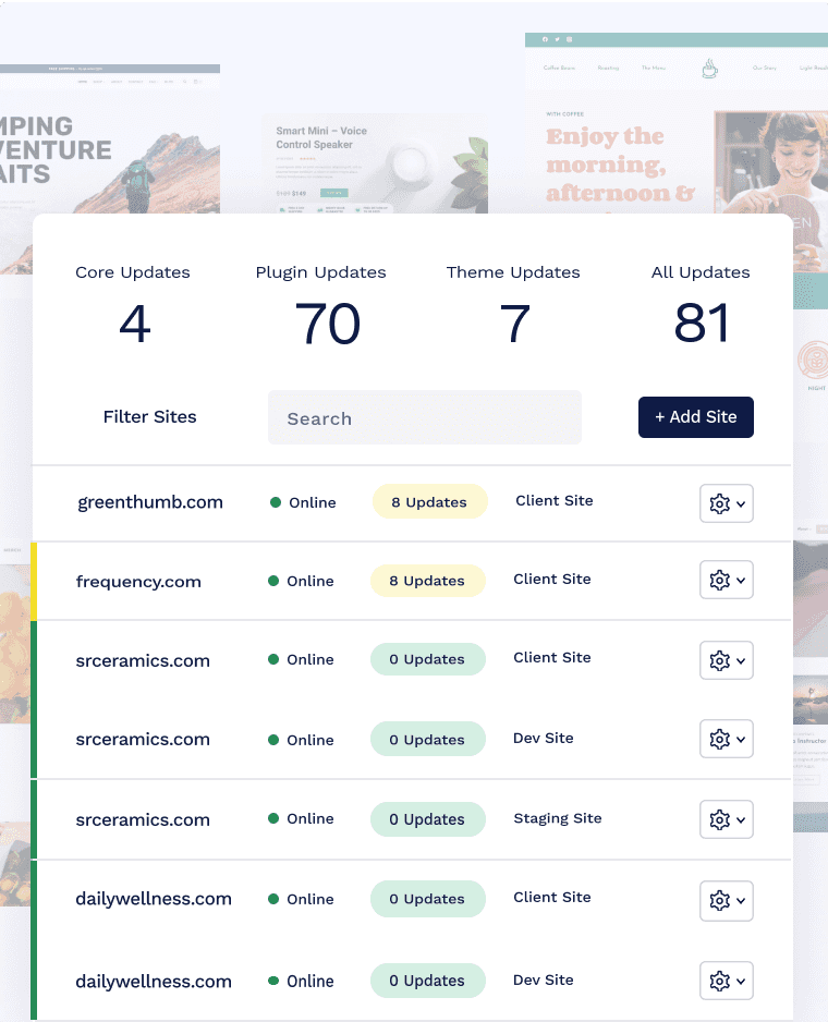 Screen of iThemes Sync, a client management dashboard for multiple sites, metrics at a glance include Core Updates, Plugin Updates, Theme Updates