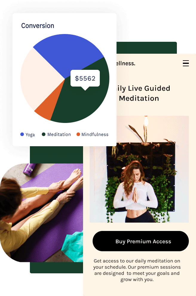 Collage of yoga and wellness online store, graph showing the purchase totals for types of classes, yoga makes $5,562 of total class income, mobile example of a 'premium access' class with personalized solutions and daily meditation