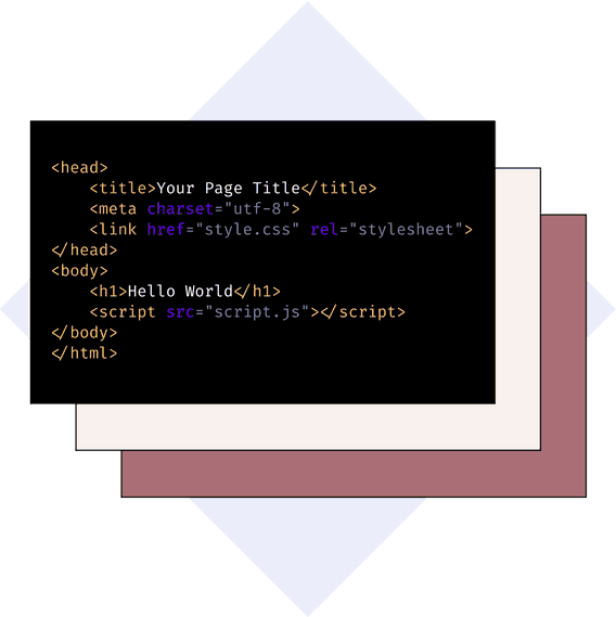 A code sequence for head and body copy is customized with css stylesheets, charset size, and javascript