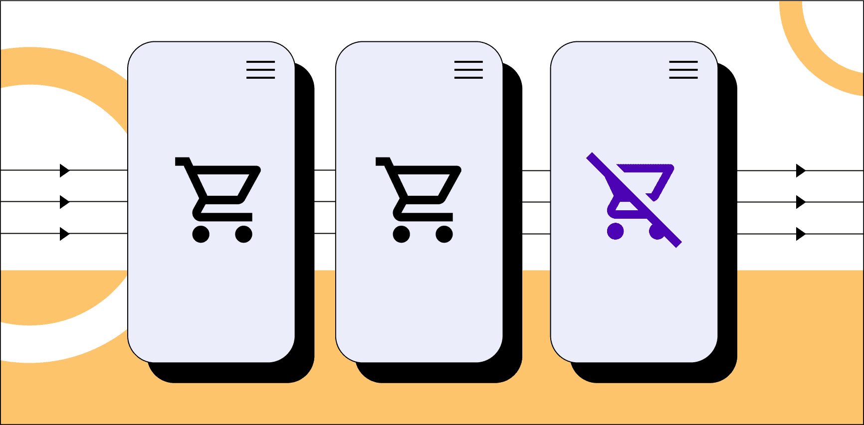 Three mobile web page screens, in a field of circles and lines, sit side by side with prominent shopping carts on each one. Arrows indicate a left to right progress and the last screen on the right has a slash through the shopping cart.