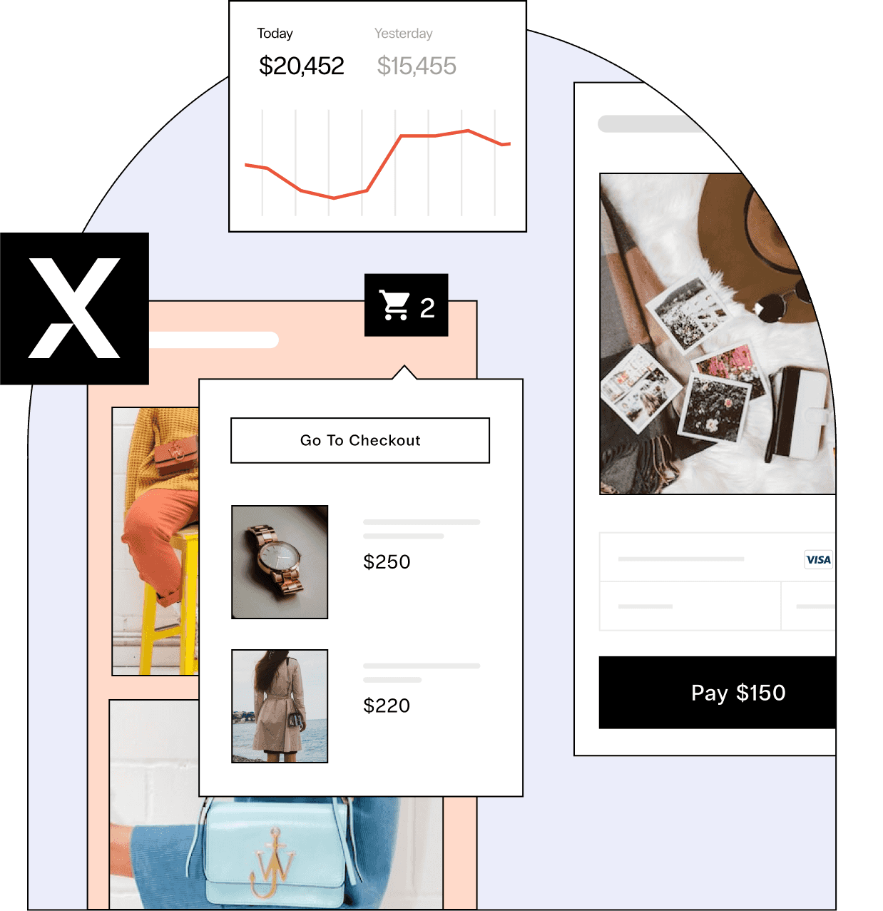 Snapshots of a sophisticated fashion store hosted on Nexcess, drop down cart descriptions, dynamic product pages, with $20,452 revenue today.