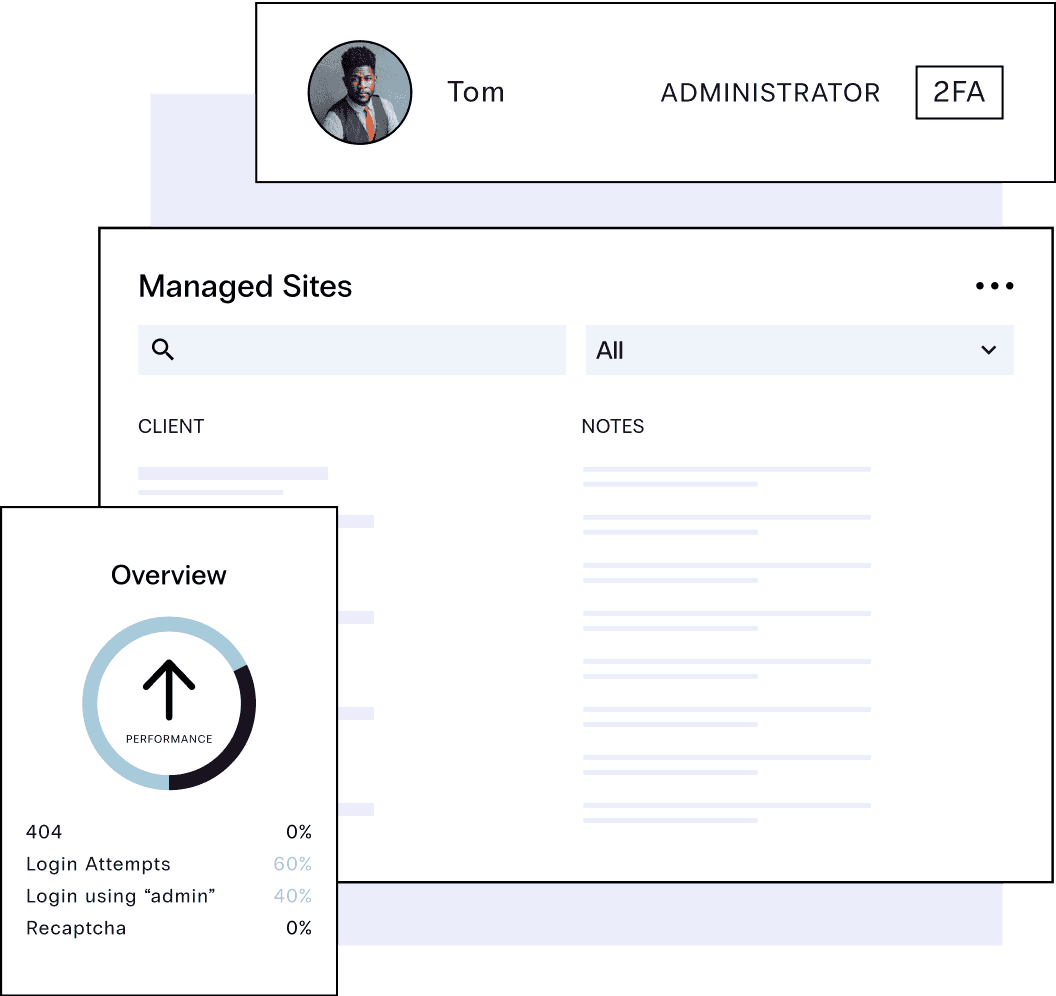 An online dashboard shows Tom, a young professional, as the administrator of many managed sites with performance stats