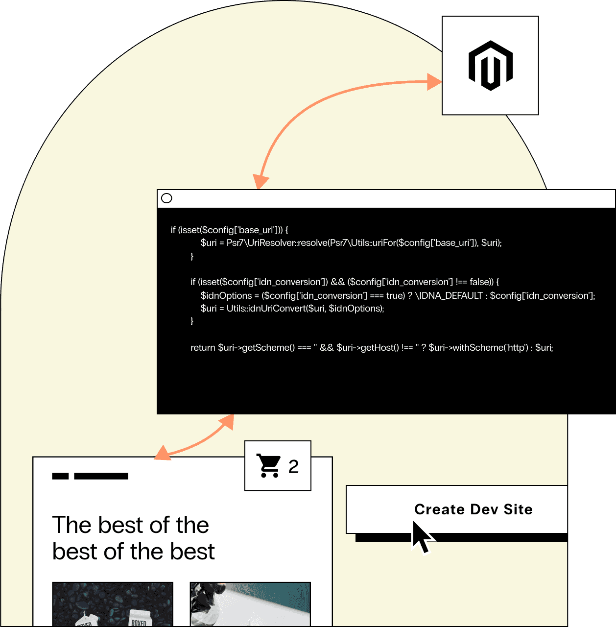 How to Add Magento to My Web Hosting  